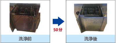 洗浄前→洗浄後
